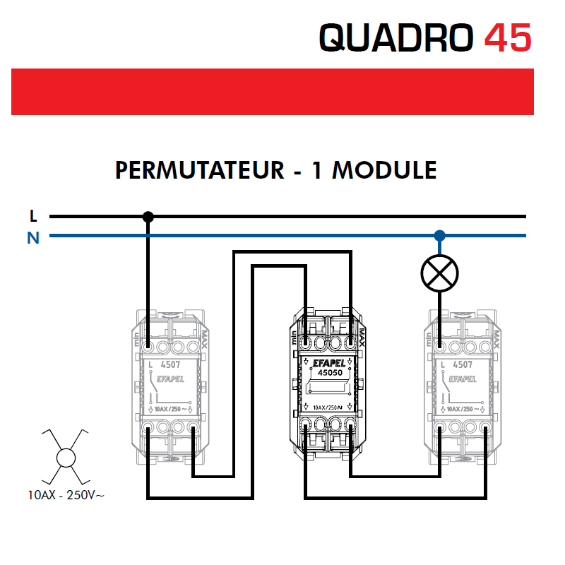 permutateur-1-module-quadro-45050s-schema
