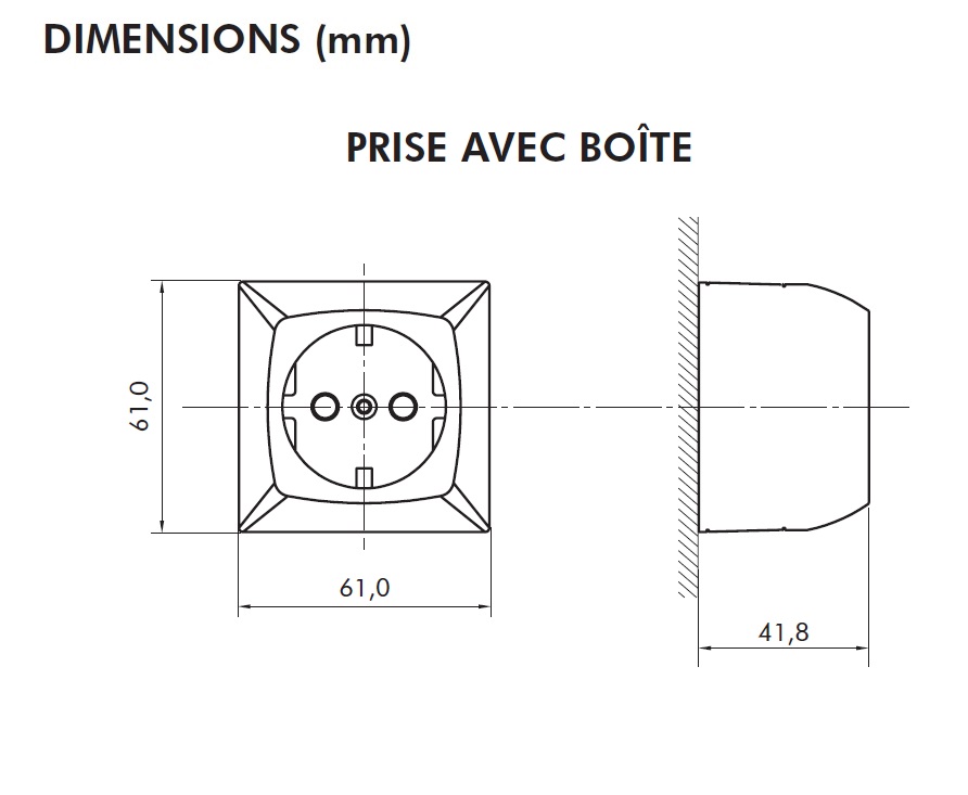 Dimensions Prise de courant série3700 efapel