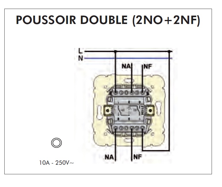 FT Poussoir double 2NO+2NF mec21154