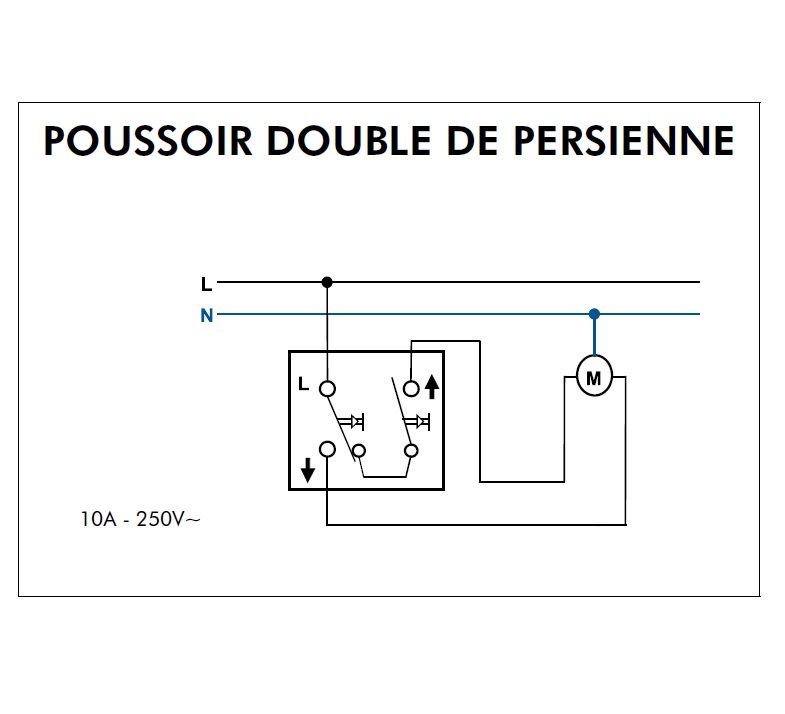 Poussoir double de persienne 37281CBR Schéma connexion