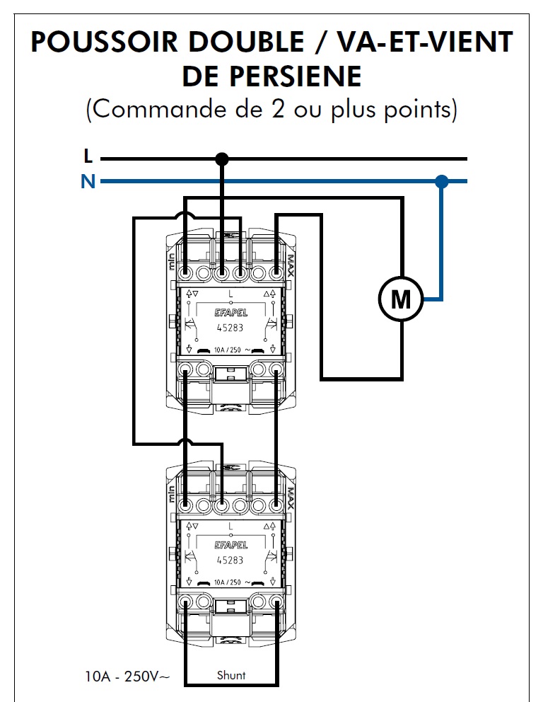 Poussoir Double va-et-vient de persienne 45283S Schéma de connexion