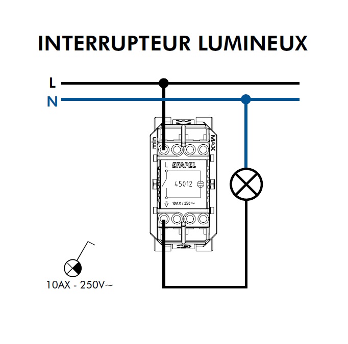 Interrupteur Lumineux semi assemblé Quadro45 - 2 modules 45012S Schéma