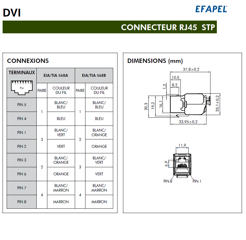 Fiche technique Connecteur RJ45 STP 21988 ou 21985 Connexion et dimensions
