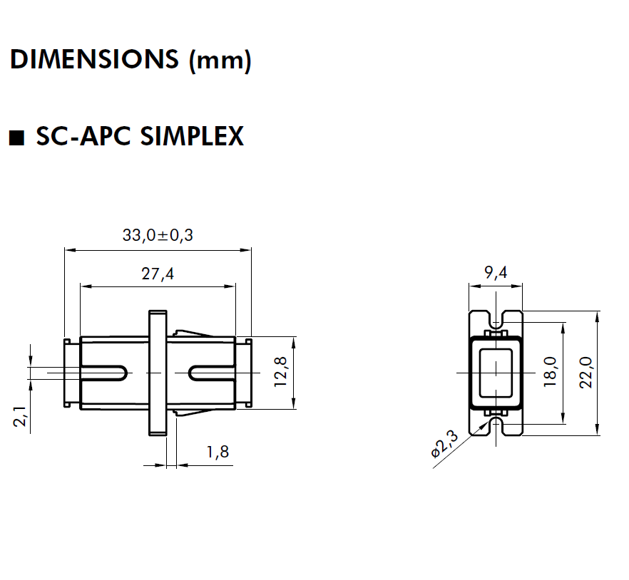 Coupleur de Connecteur Fibre optique Simplex SC APC 82210 Dimensions