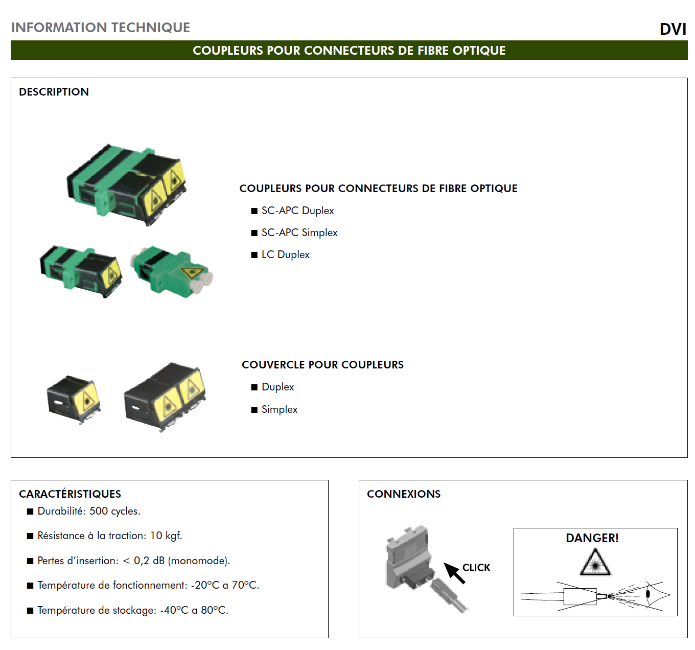 Fiche technique Coupleur Connecteur Fibre optique 82210 82211 et 82213