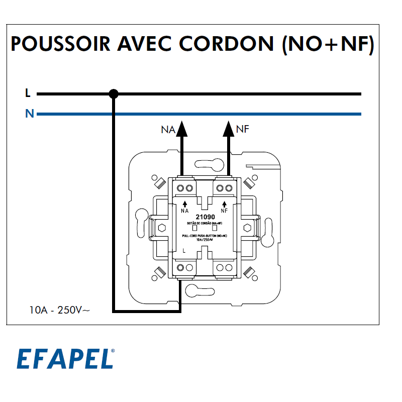 Mécanisme poussoir avec cordon mec 21090 schéma