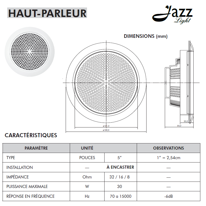 Haut parleur à encastrer 5 - Jazz 75023 75022 75021 dimensions