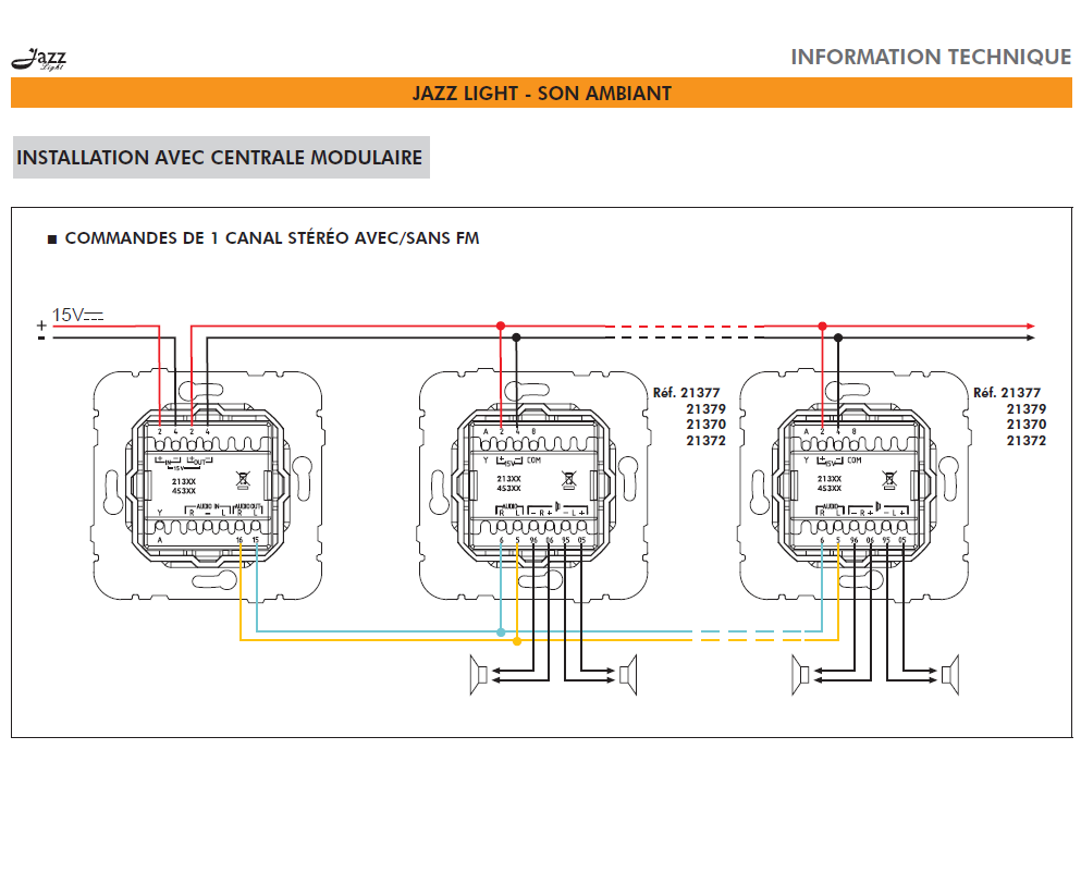 Info technique installation avec centrale modulaire 1 canal stéréo - Jazz