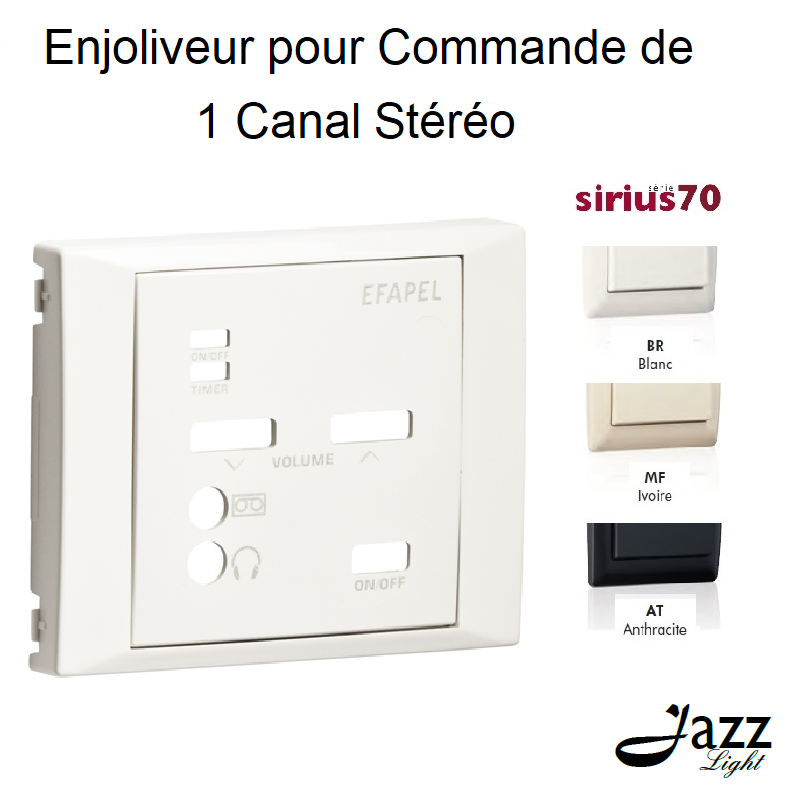 Enjoliveur pour Commande de 1 Canal Stéréo - Sirius 70
