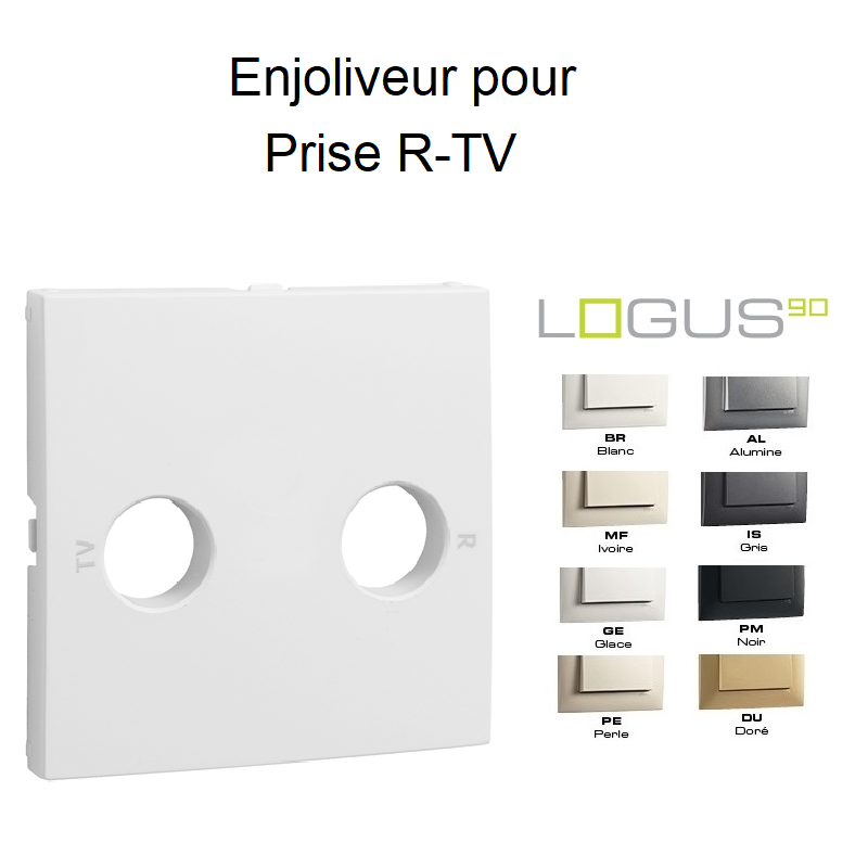 Enjoliveur de prise R-TV - 2 sorties LOGUS90