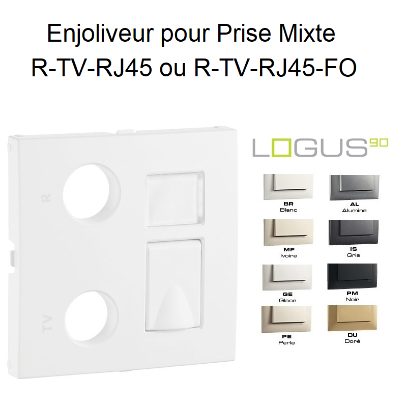Enjoliveur pour Prise Mixte R-TV-RJ45 ou R-TV-RJ45-FO - LOGUS90