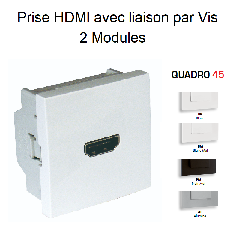 Prise HDMI avec liaison par Vis - Semi-Assemblée - 2 Modules Quadro45