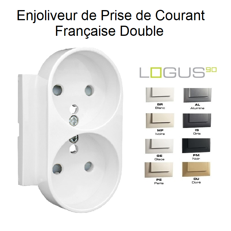Enjoliveur Prise de Courant Française Double - LOGUS 90