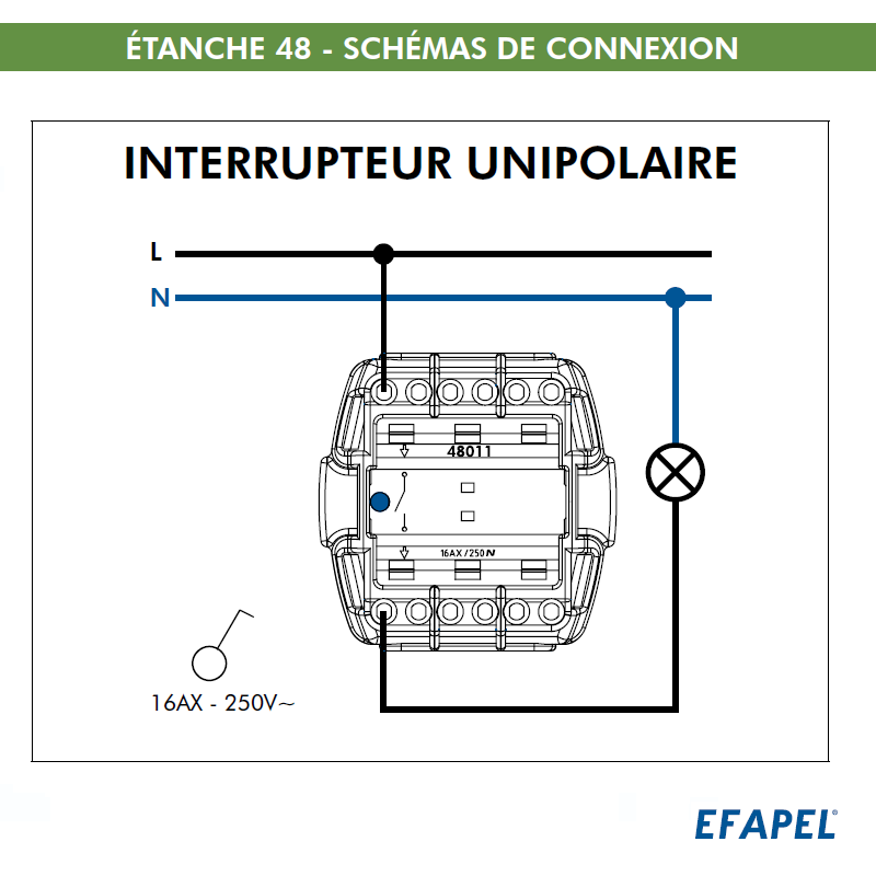 Schéma de connexion étanche48 48011