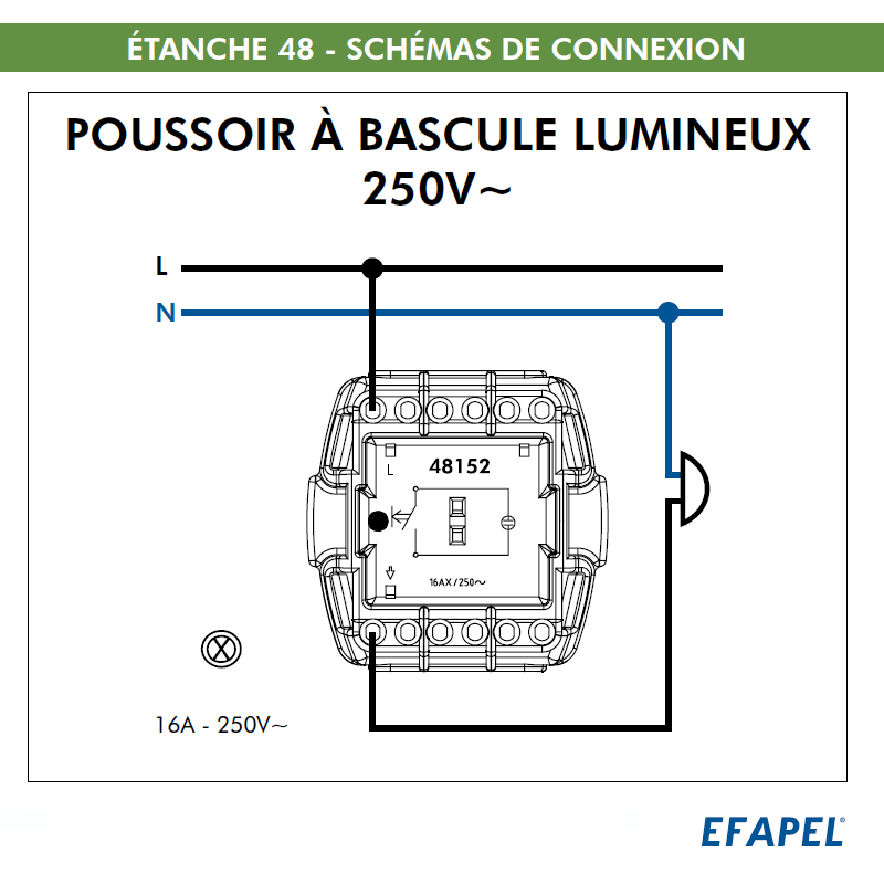 Schéma de connexion étanche48 48152