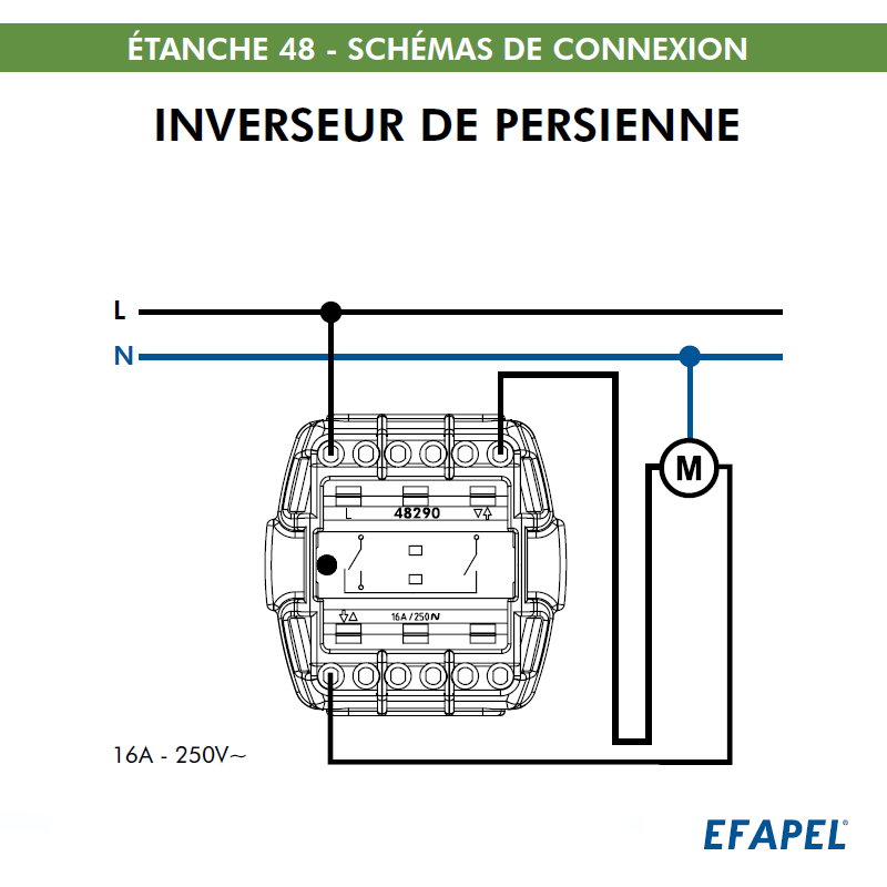 Schéma de connexion étanche48 48290