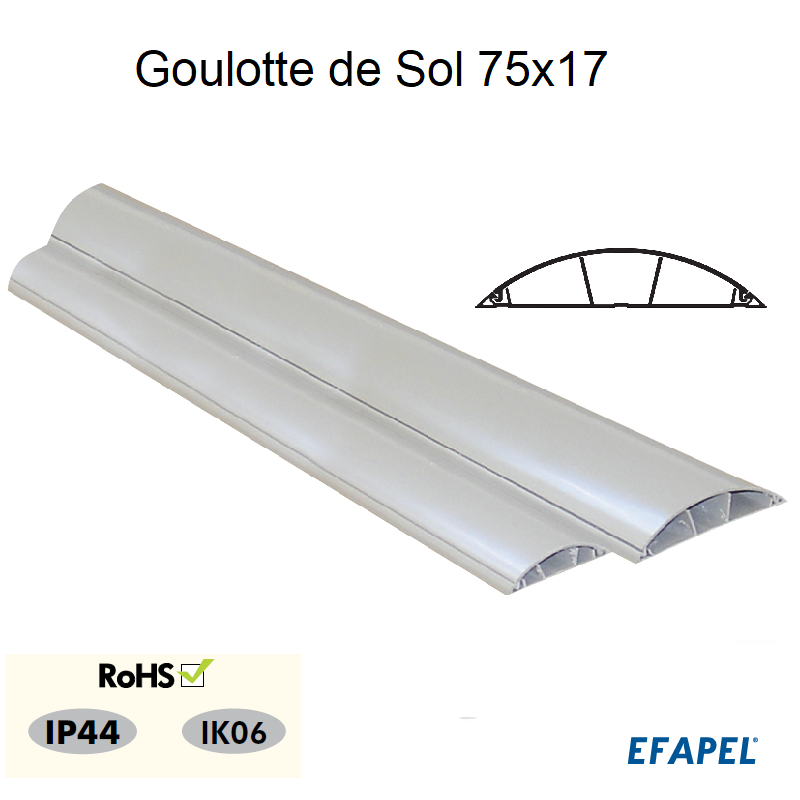 Goulotte de Sol 75x17 mm longueur 2 mètres