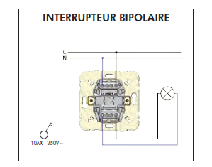 Schéma de montage Interrupteur Bipolaire EFAPEL série Mec21 - 21021