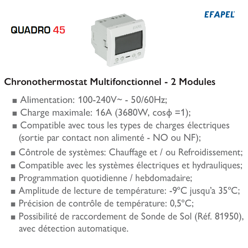 Chronothermostat 2 modules Quadro 45235S Infos