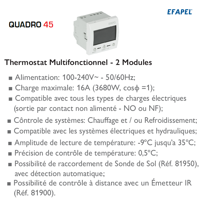 Thermostat Multifonctionnel 2 modules Quadro 45236S Infos