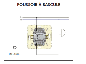Schéma de montage Poussoir à bascule série Mec21