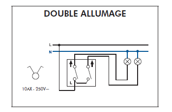 Schéma de montage Interrupteur Double Allumage EFAPEL série 3700