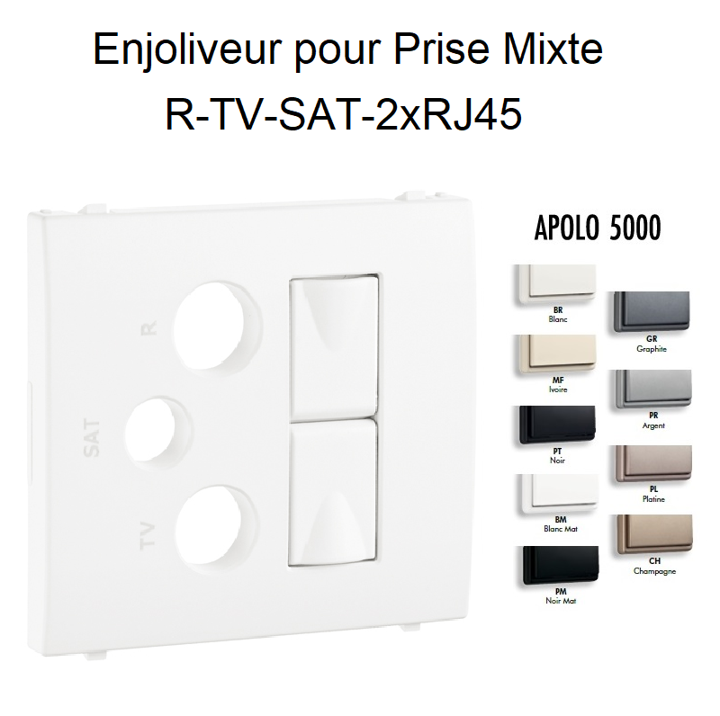Enjoliveur pour Prise Mixte R-TV-SAT-2xRJ45 APOLO 5000