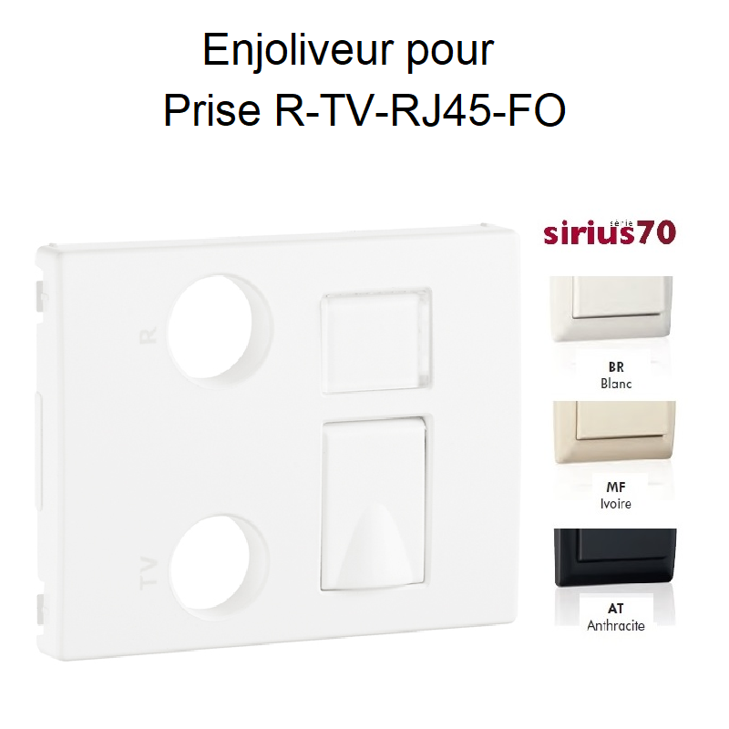 Enjoliveur pour Prise Mixte R-TV-RJ45/FO - Sirius70