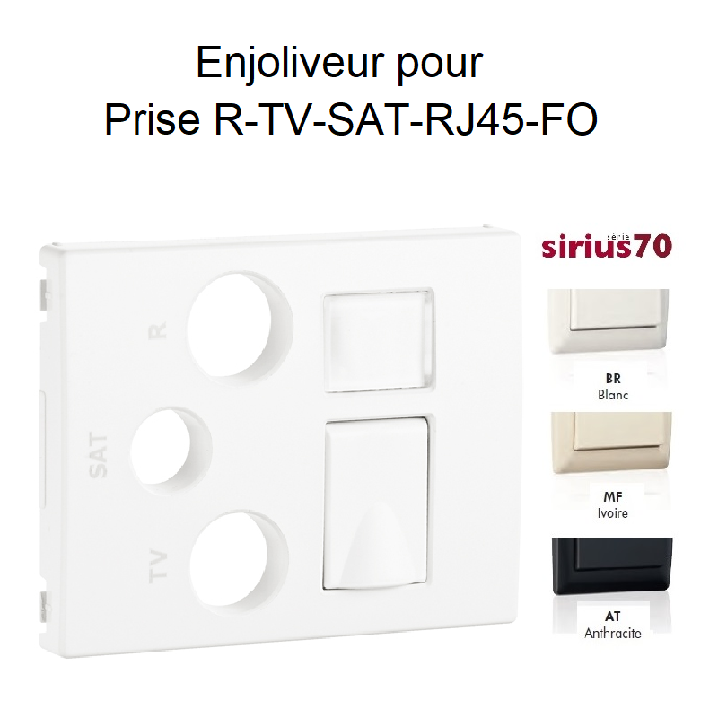 Enjoliveur pour Prise Mixte R-TV-SAT-RJ45-FO - SIRIUS70