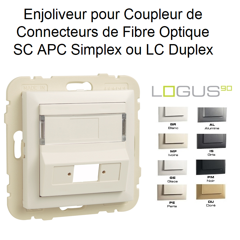 Enjoliveur Coupleur Connecteurs FO SC APC Simplex ou LC Duplex LOGUS90