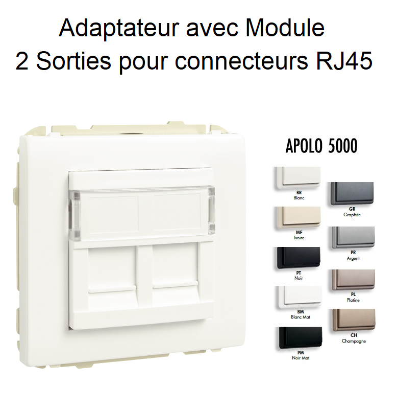 Adaptateur avec Module 2 Sorties pour Connecteurs RJ45 - APOLO 5000
