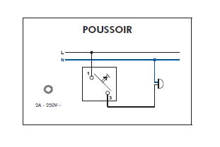 Schéma montage Bouton poussoir EFAPEL série 3700