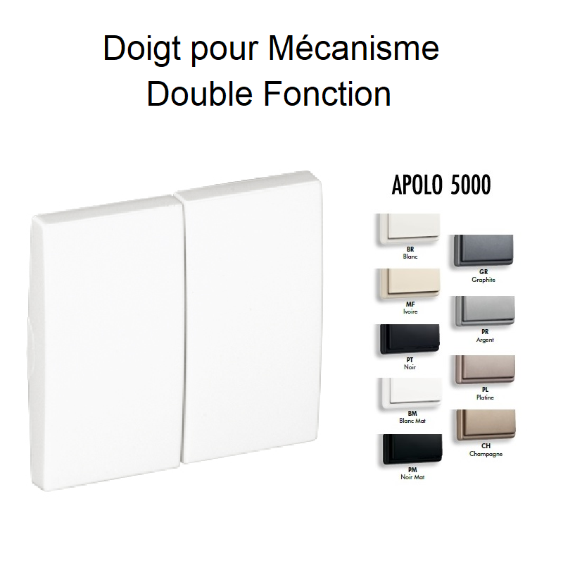 Doigt pour Mécanisme Double Fonction - APOLO 5000