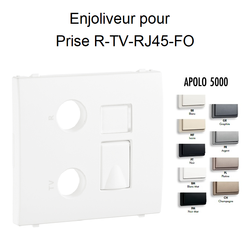 Enjoliveur pour Prise Mixte R-TV-RJ45 / Fibre Optique - APOLO5000