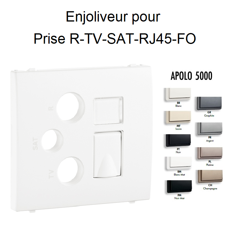 Enjoliveur pour prise Mixte R-TV-SAT-RJ45-FO - APOLO 5000