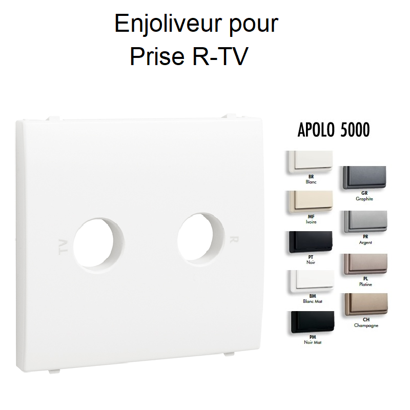 Enjoliveur pour Prise R-TV - 2 sorties APOLO 5000