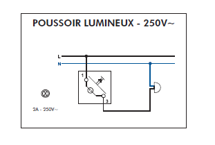 Schéma montage bouton poussoir Lumineux EFAPEL Série 3700