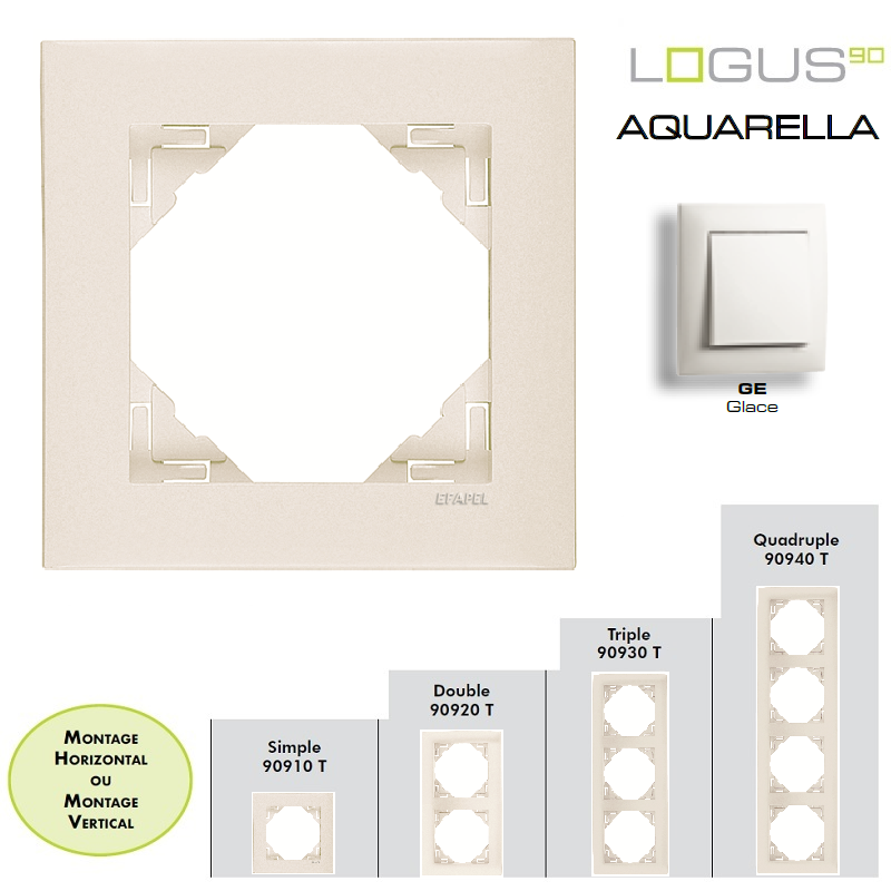 Plaque simple ou multiple logus90 Aquarella TGE Glace