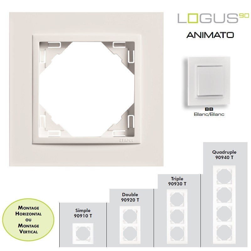 Plaque simple ou multiple logus90 Animato TBB Blanc Blanc