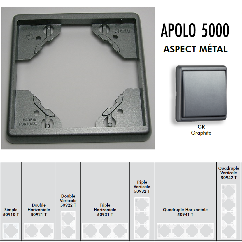 Plaque simple ou multiple Apolo 5000 TGR Graphite