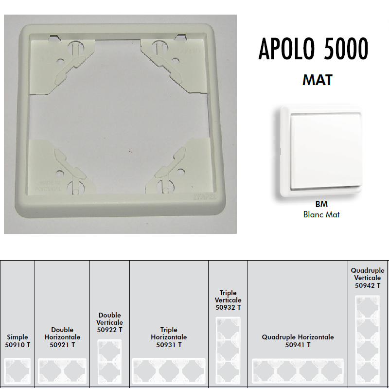 Plaque APOLO 5000 MAT - Blanc MAT