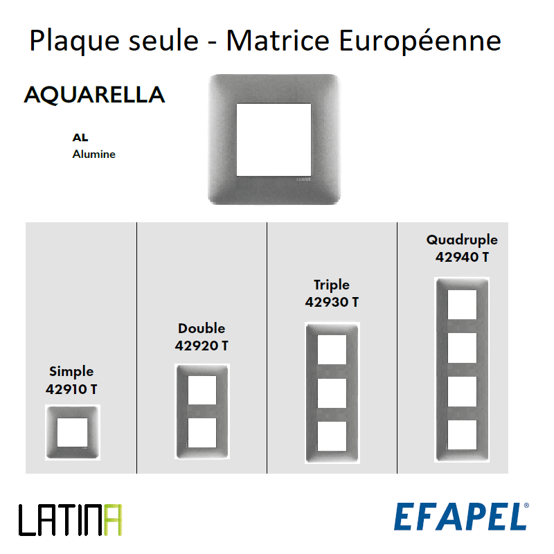 Plaque AQUARELLA matrice européenne 42910TAL 42920TAL 42930TAL 42940TAL