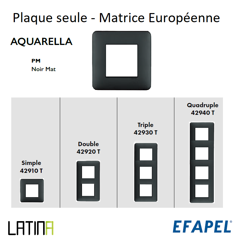 Plaque AQUARELLA matrice européenne 42910TPM 42920TPM 42930TPM 42940TPM