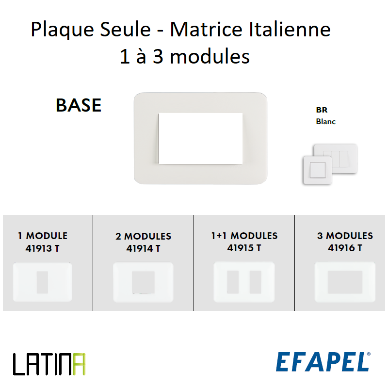 Plaque LATINA Base Matrice Italienne 1 à 3 Modules - BLANC