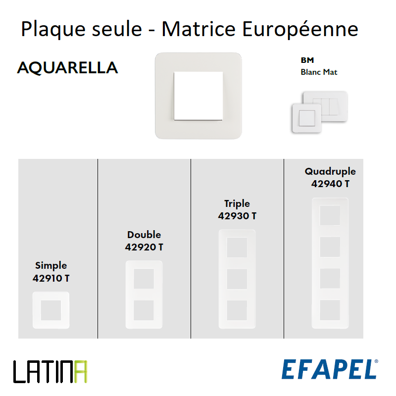 Plaque LATINA Aquarella Matrice Européenne - BLANC MAT