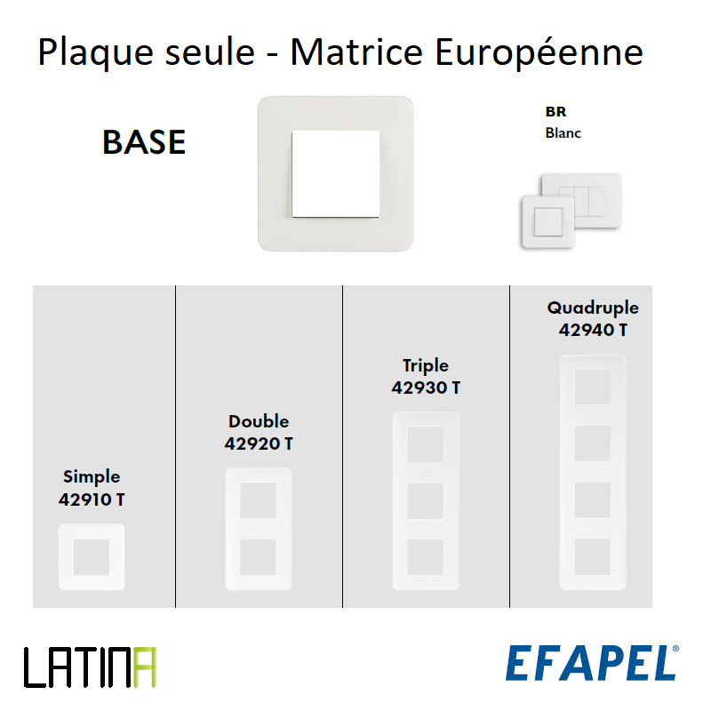 Plaque LATINA Base Matrice Européenne - BLANC