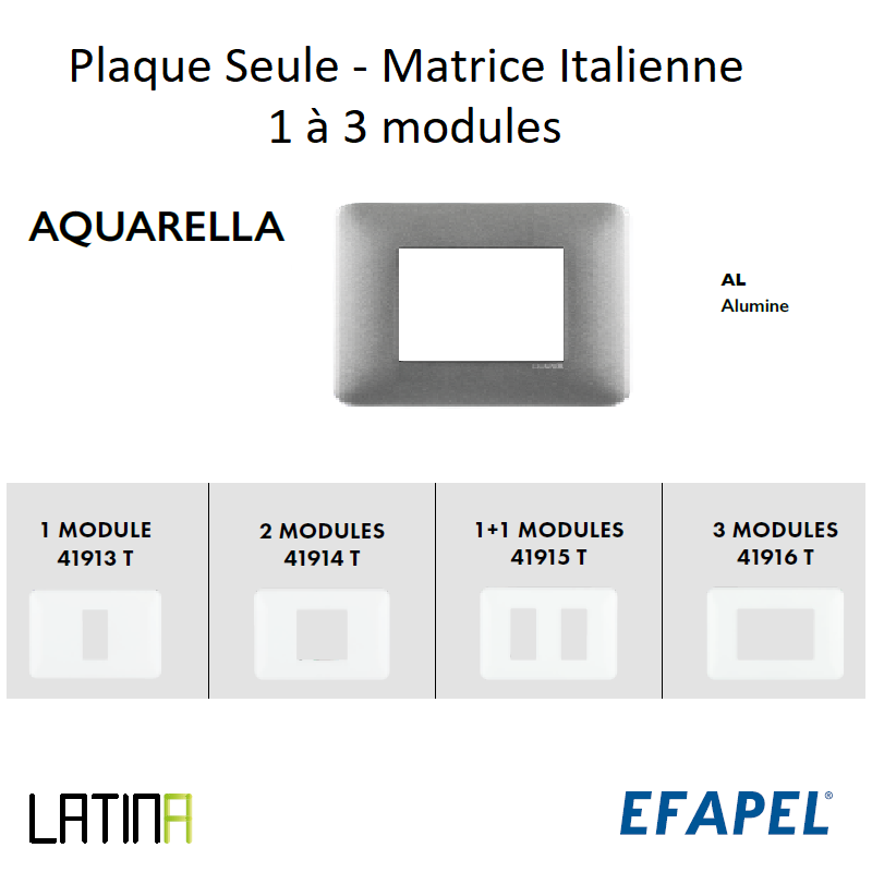Plaque LATINA Aquarella Matrice Italienne 1 à 3 Modules - ALUMINE