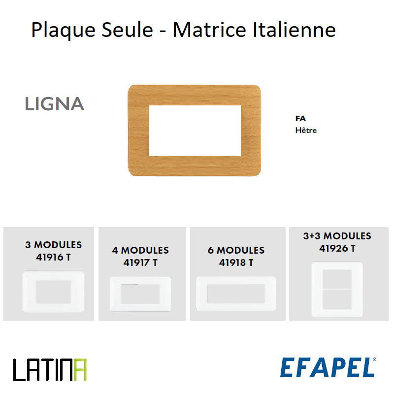 Plaque LATINA LIGNA Matrice Italienne 3 à 6 Modules - HETRE