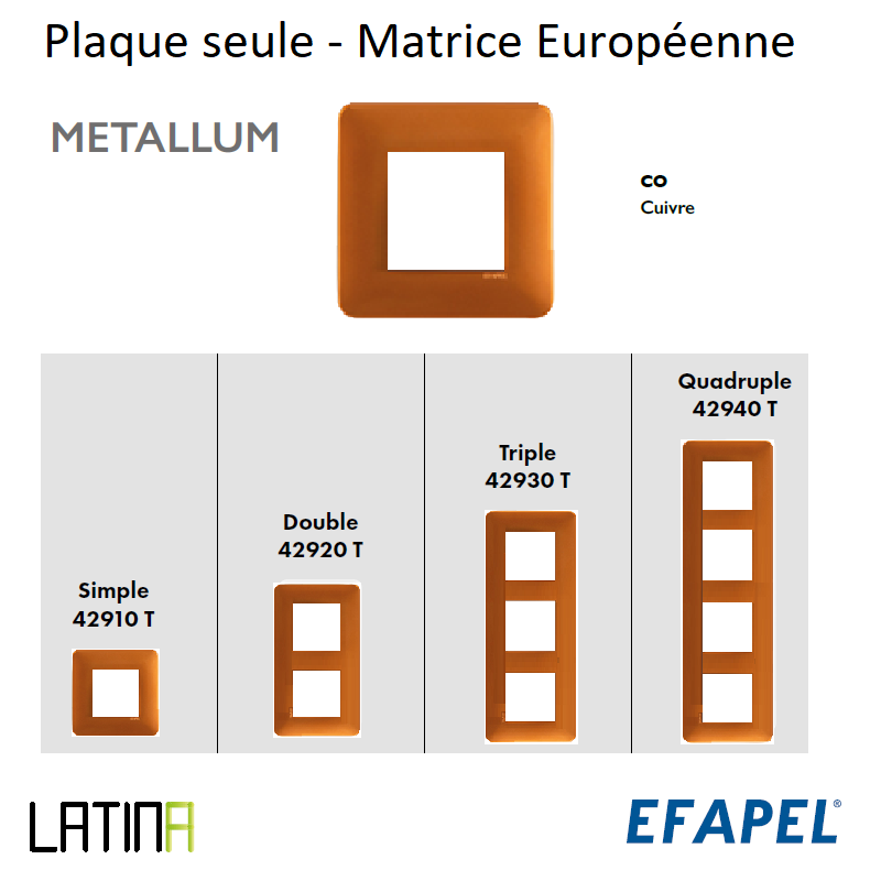 Plaque METALLUM matrice européenne 42910TCO 42920TCO 42930TCO 42940TCO Cuivre