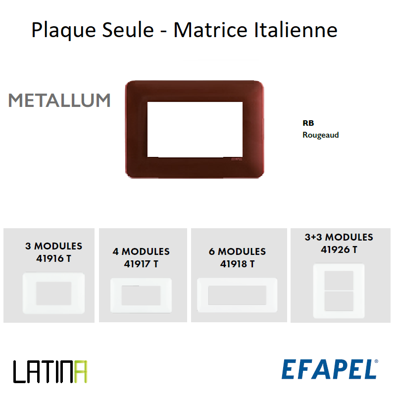 Plaque LATINA METALLUM Matrice Italienne 3 à 6 Modules - ROUGE